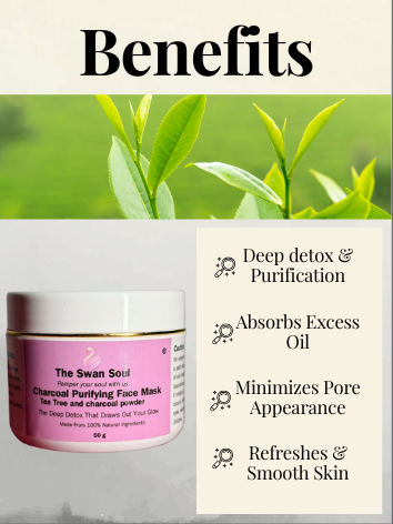 Charcoal Purifying Face Mask