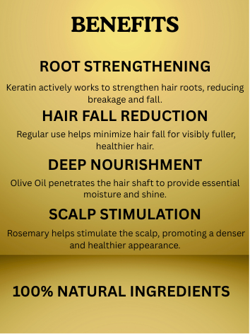 Keratin Hair Mask (Olive Oil and Rosemary)