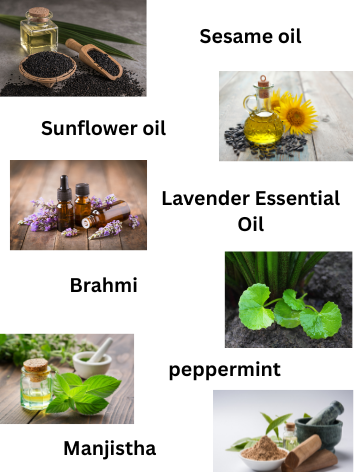 Calm Essence Body Oil